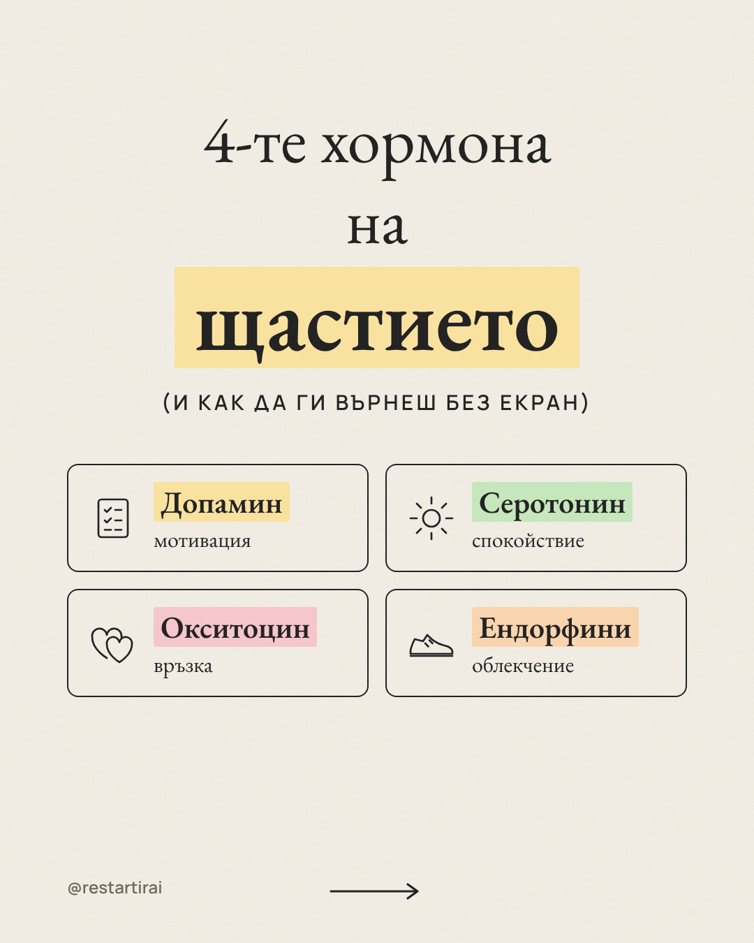 4-те хормона на щастието: Неврохимия на спокойствието и как да ги възстановим без екран